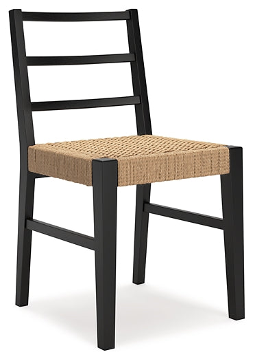 Isanti Dining Chair (Set of 2)