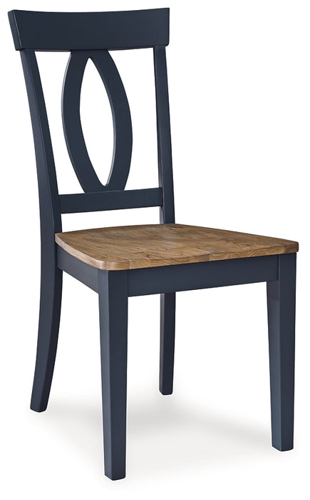 Landocken Dining Room Side Chair (2/CN)